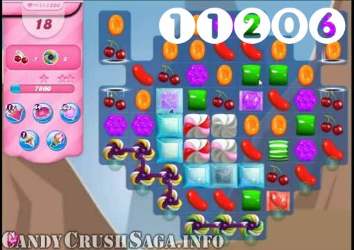 Candy Crush Saga : Level 11206 – Videos, Cheats, Tips and Tricks